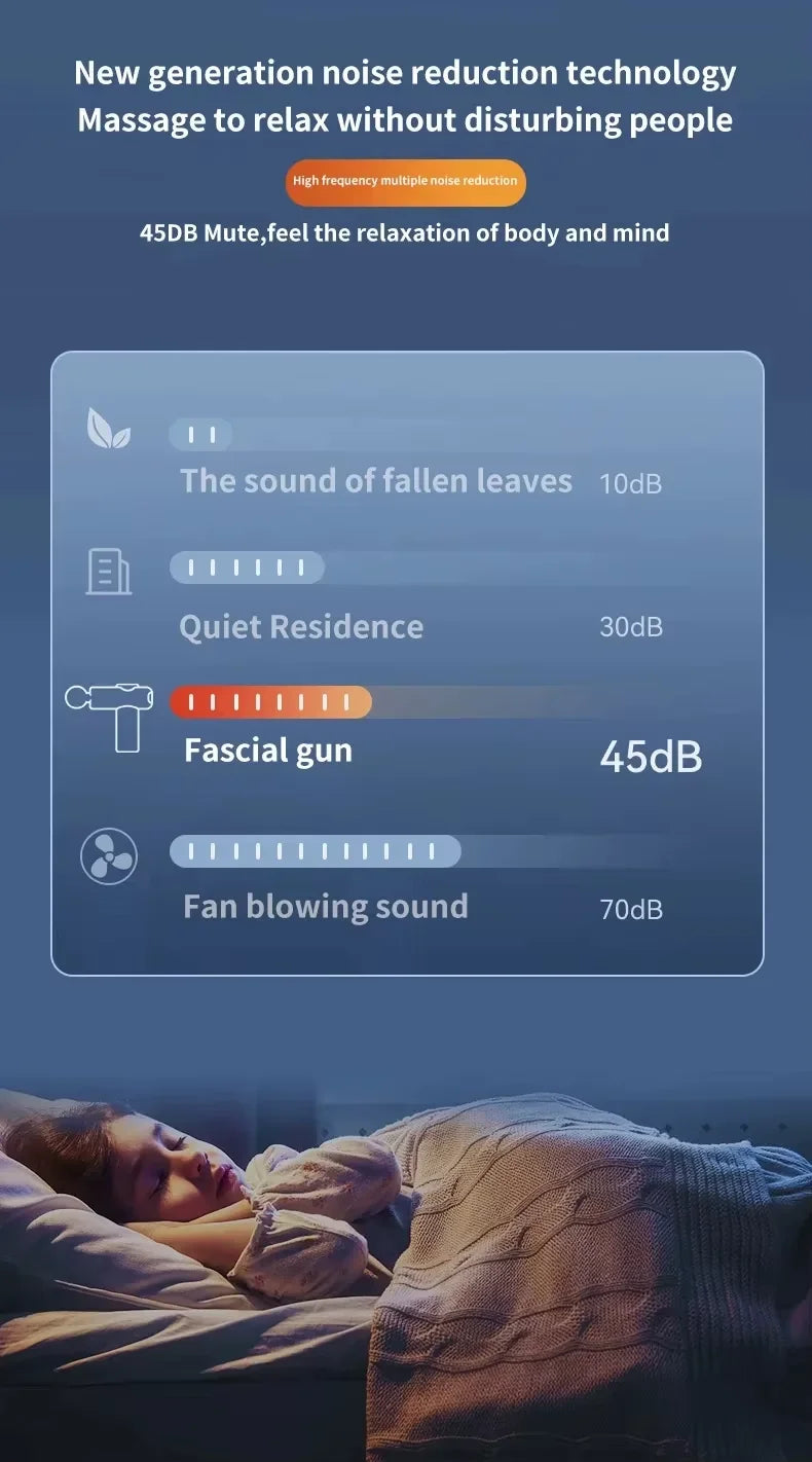 Premium Massage Gun Pro kaufen – Tiefenmassage gegen Muskelschmerzen & Verspannungen