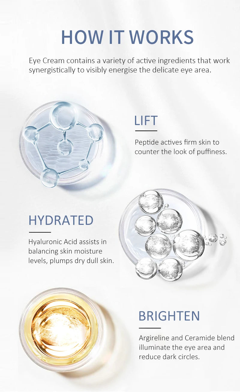 Eye Cream Anti-Wrinkle 30ml - Augenringe & Tränensäcke Reducer | Straffungs-Serum gegen Fältchen