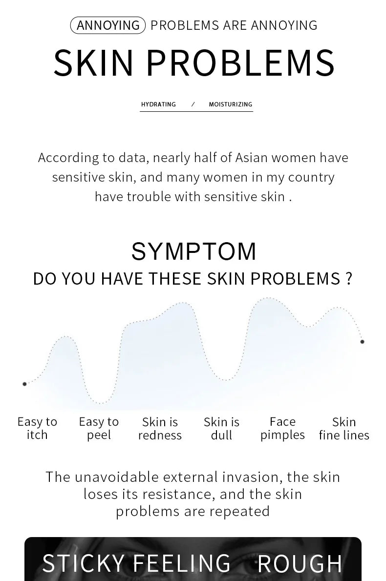 7er Hyaluronsäure Essence Set - Anti-Falten Serum mit Niacinamide & Oligopeptiden | Intensiv Feuchtigkeits-Ampoule