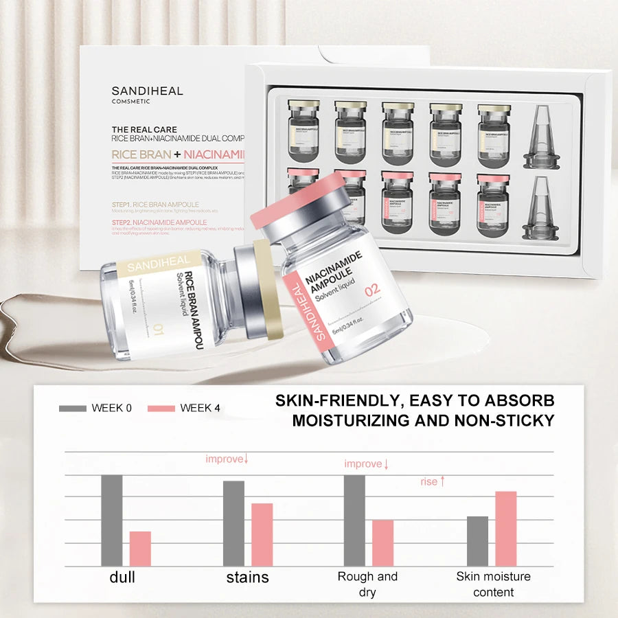 10Vails Sanendi PEPTIDE Serum Deep Hydration Soothing for Sensitive Skin Reduces melanin skin Facial Moisturizing Essence