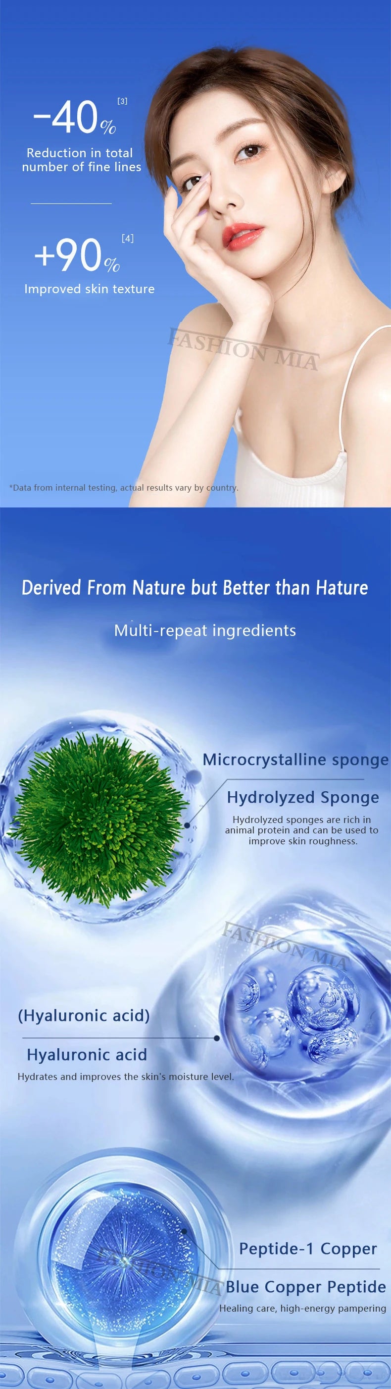 Sponge Crystallite Treatment Blue Copper Peptide Collagen Regeneration Natural Biological Extract Sponge Spicules Cell Renew