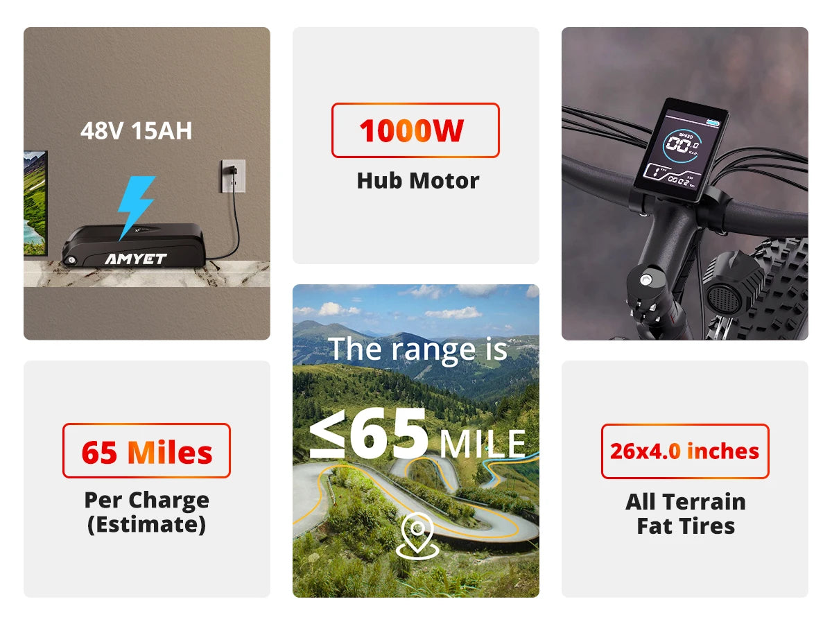 1500W Electric Mountain Bike EB26 | Fat Tire E-Bike 26" 48V 50-Mile Range - USA LOCATION